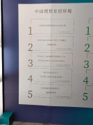 <strong>栖身舒服性取地盘集约操纵</strong>